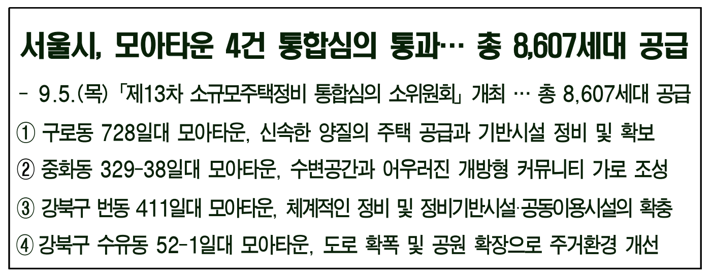 강북구 번동 411 일대 모아타운 세부 개발계획