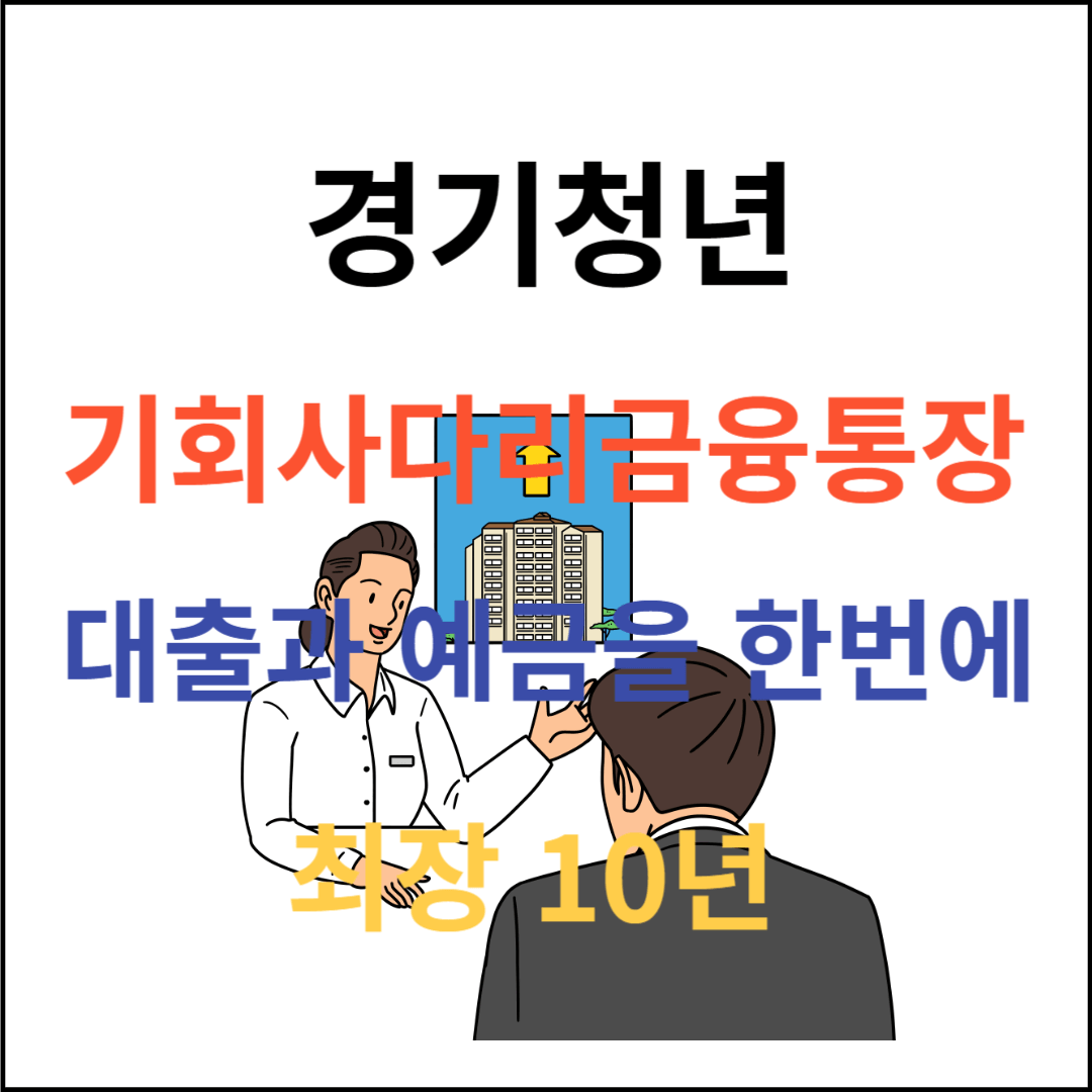 경기청년 기회사다리금융통장