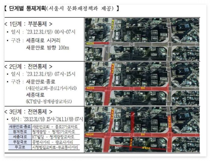 단계별-통제구간-안내-지도