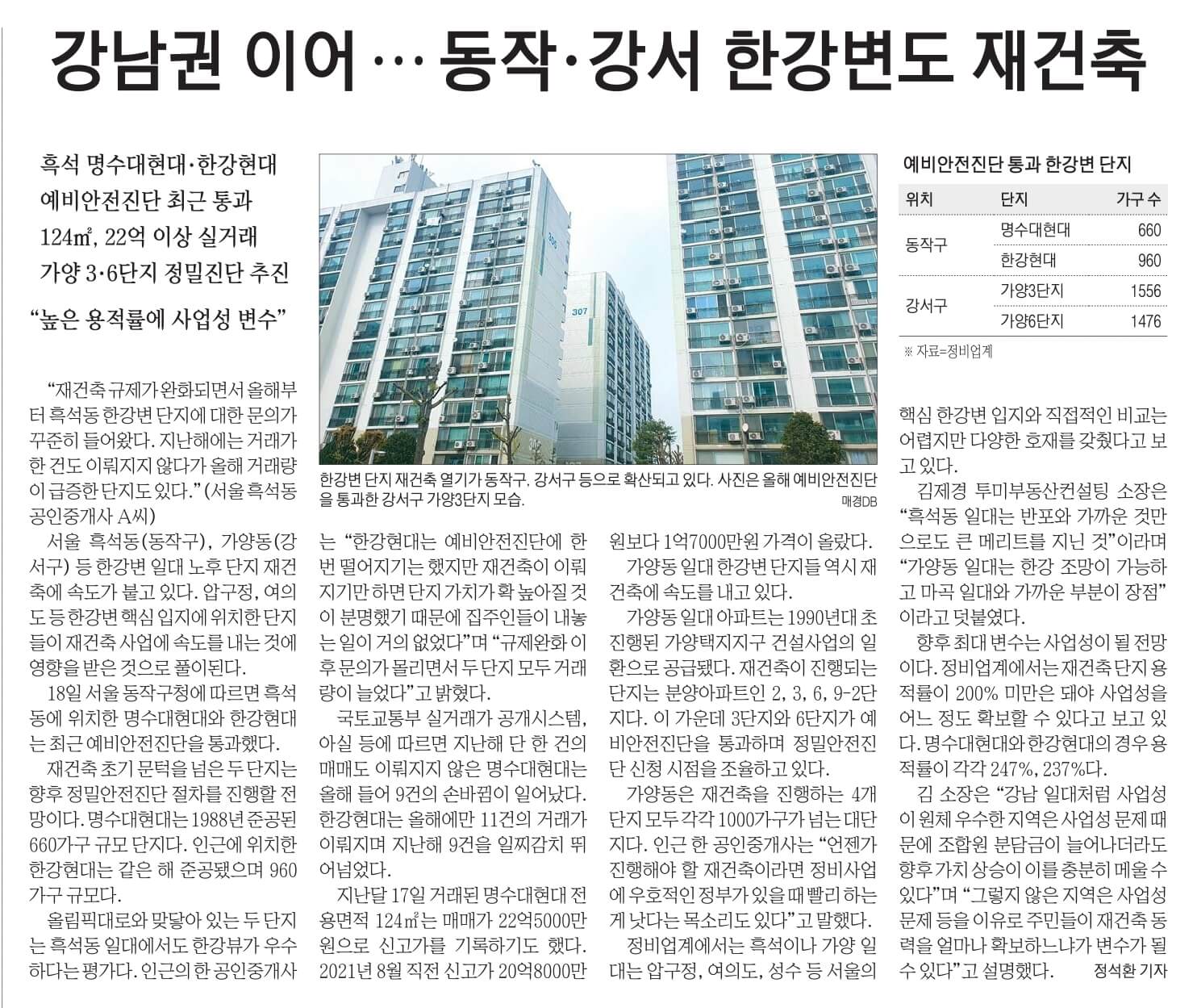 9월 19일 화 경제뉴스 부동산뉴스 헤드라인뉴스