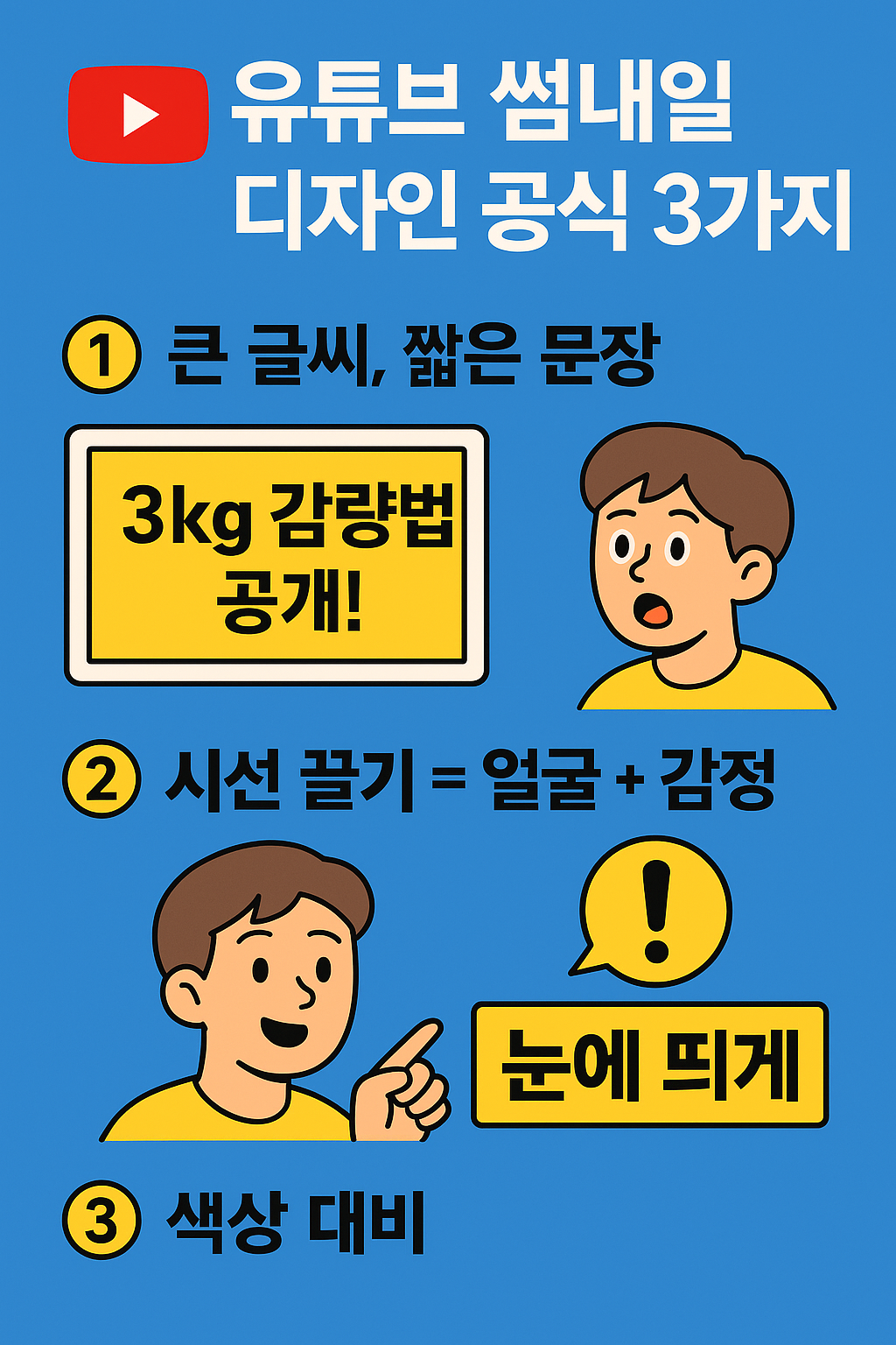 유튜브 썸네일 공식