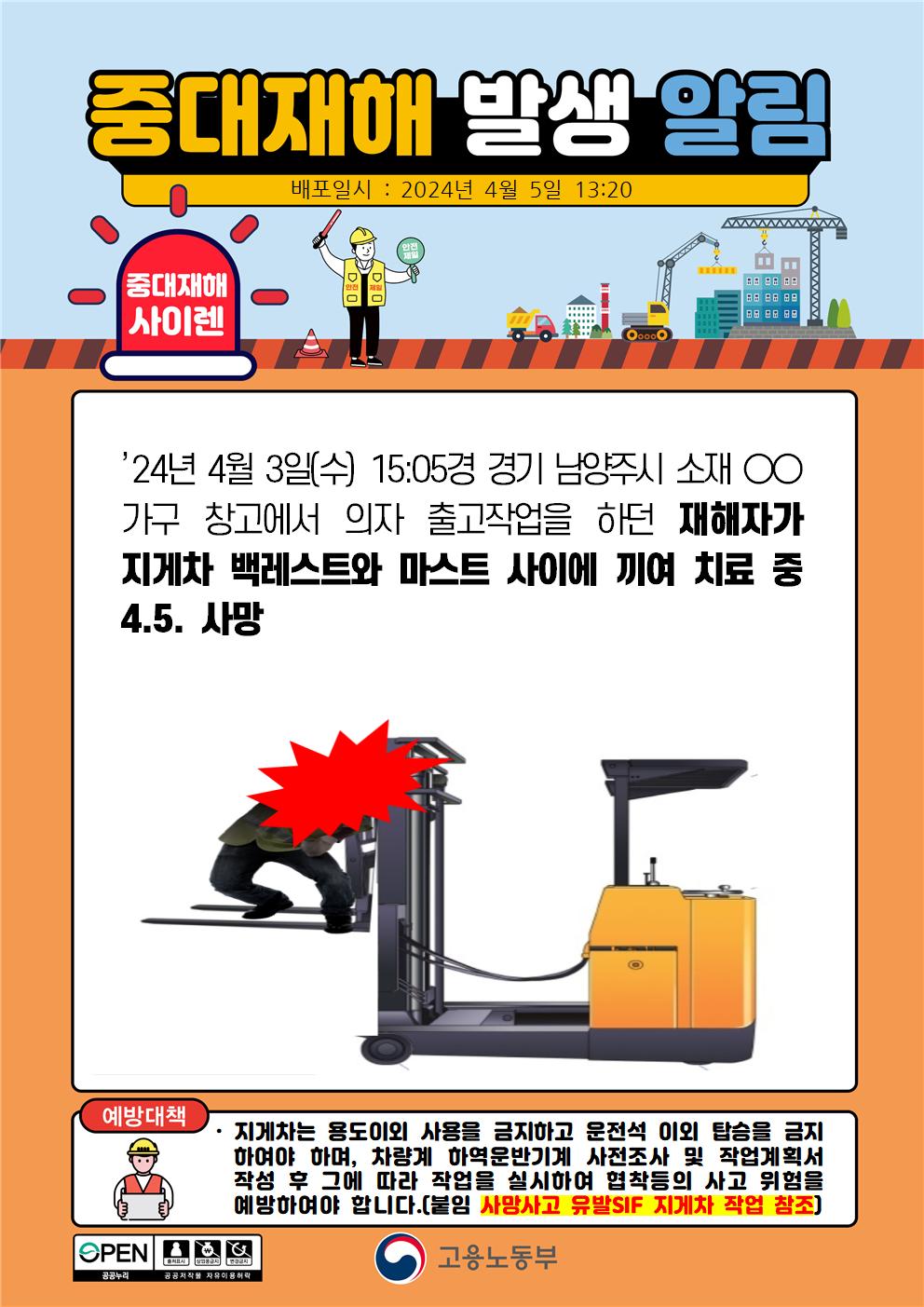 뜻하지 않은 산재시 우리 기업의 회피기동 능력은 어디쯤인가요