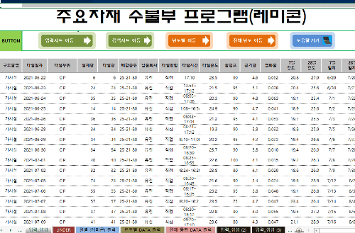  자재수불부 프로그램양식_레미콘