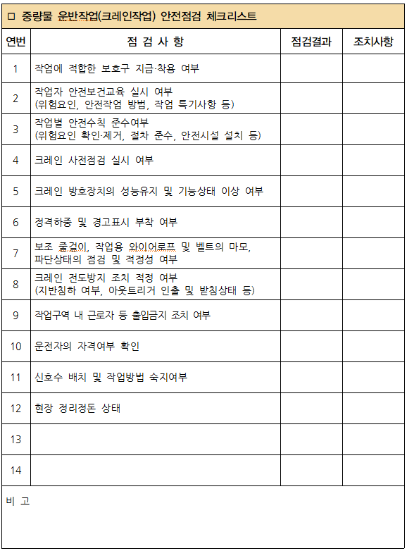  5. 중량물 운반작업(크레인작업) 안전점검 체크리스트