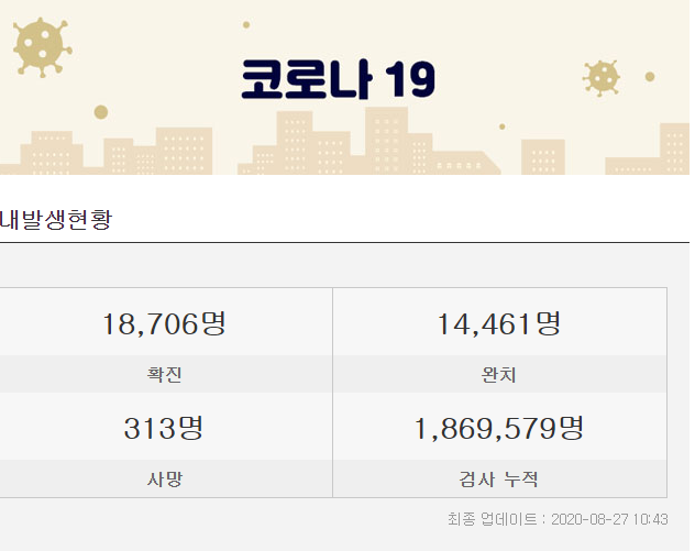   뚜뚜월드