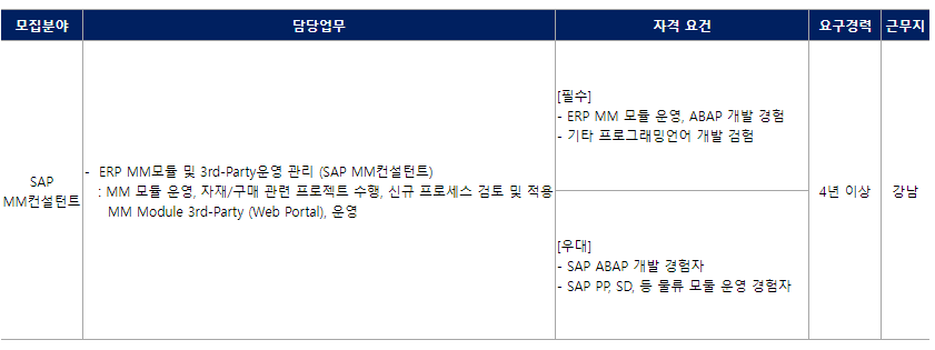 현대오토에버 SAP MM컨설턴트 부문 경력채용~23년12월31일