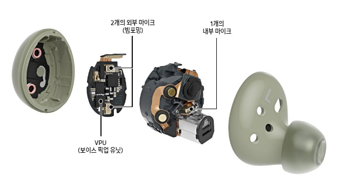 갤럭시 버즈 2