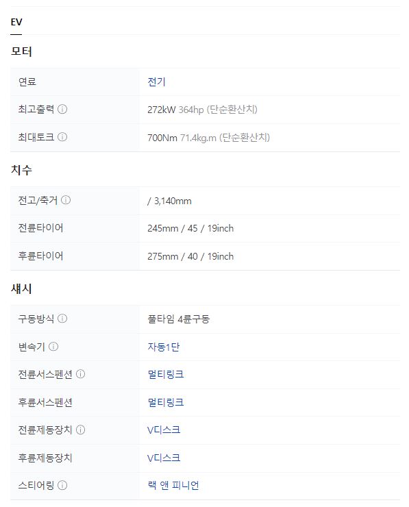 2024 일렉트리파이드 G80