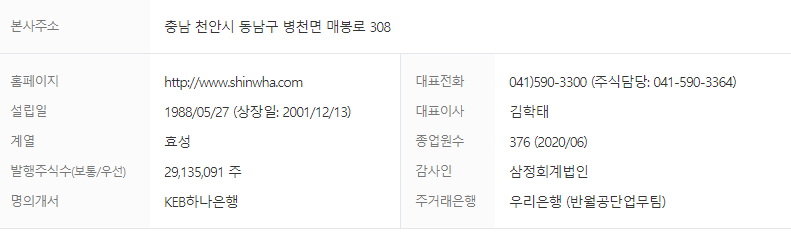  [주식] 신화인터텍(056700), JW중외제약(056700)