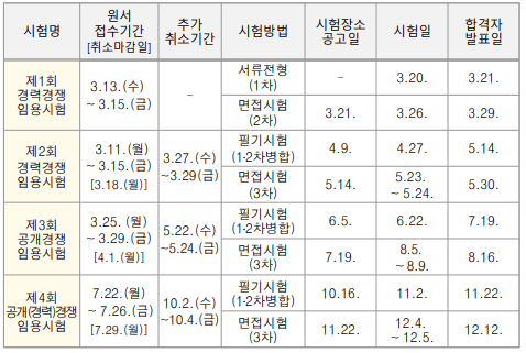 시험 일정