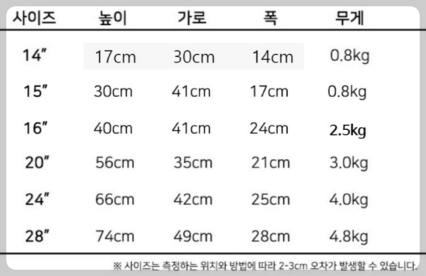 클로 트립 캐리어 사이즈별 길이 크기 및 무게