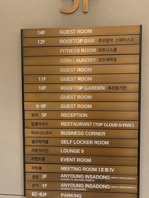 Floor Guide