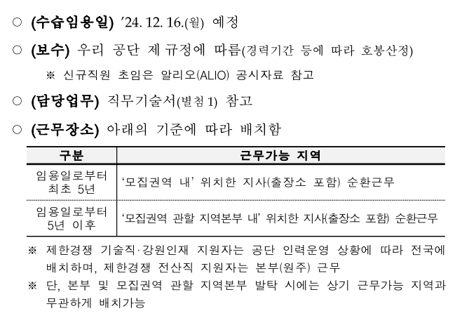 국민건강보험공단 취업 450명 채용 공고