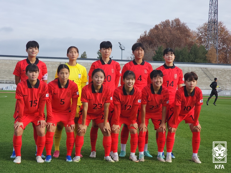 U-20 여자 아시안컵 출전 선수