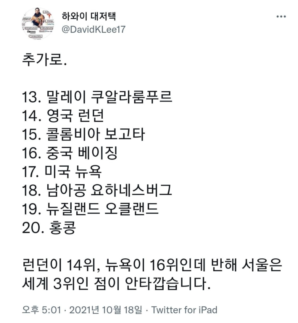  번아웃증후군 높은 도시와 자가진단 테스트