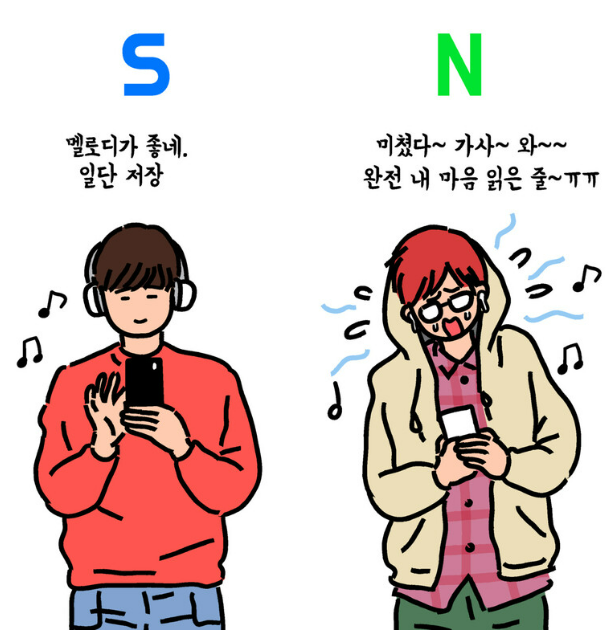 MBTI 16가지 유형별 사랑 연애 고백