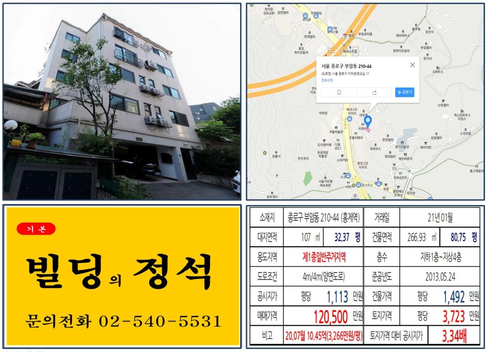  종로구 북악스카이웨이 10억 꼬마빌딩 실거래가 조회 부암동 210-44 (홍제역) 12.05억 원, 평당 3,723만 원 매매되었습니다.