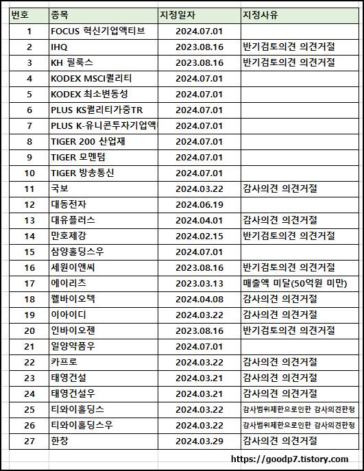 티와이통신 이미지