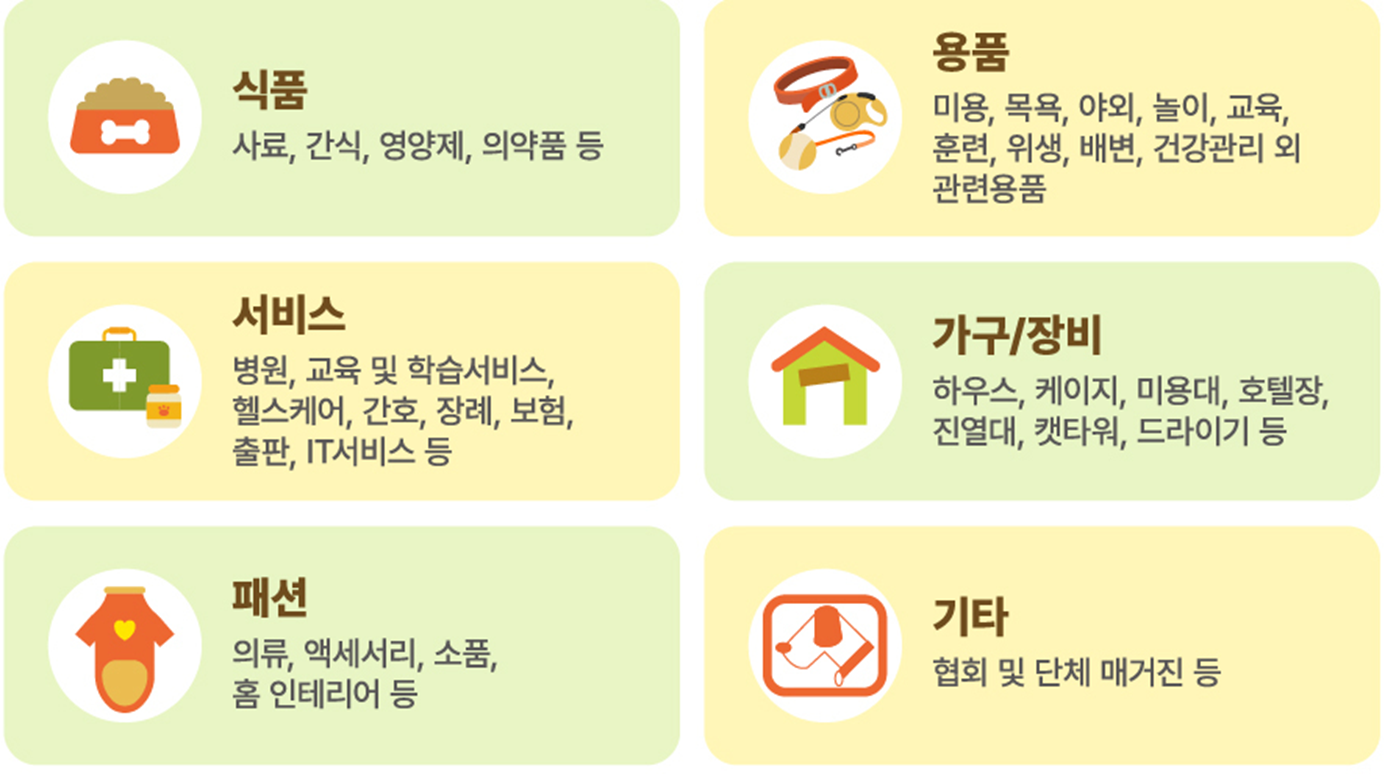 크리스마스 서울펫쇼 사전등록 행사일정 무료입장 가격 세텍 주차정보 할인