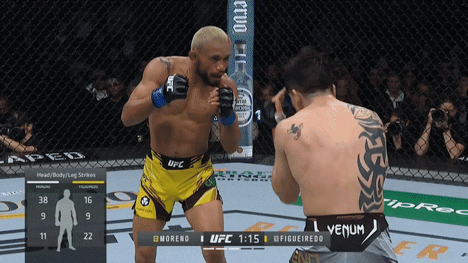 ufc UFC 270 은가누 vs 간 & 35
