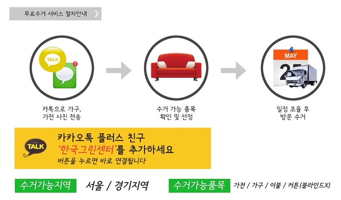 시흥 폐가구 무료 방문수거 업체 이용절차