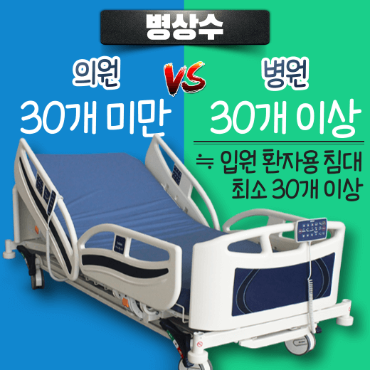 의원-vs-병원-환자-입원-가능-병상수-차이