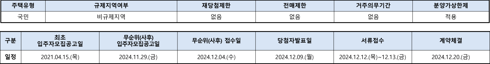 린파밀리에-무순위5차-단지주요정보