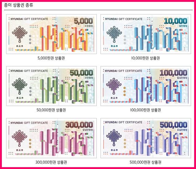 현대백화점-상품권-이미지