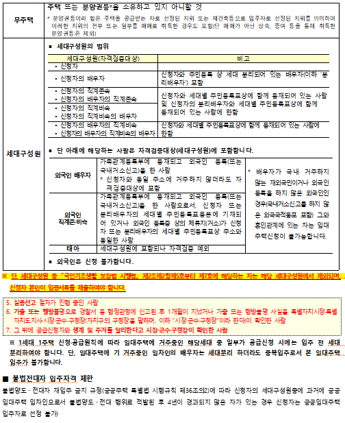 무주택세대구성원