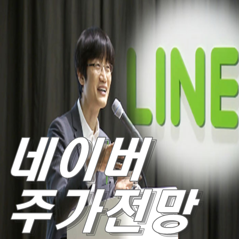  네이버 주가 전망