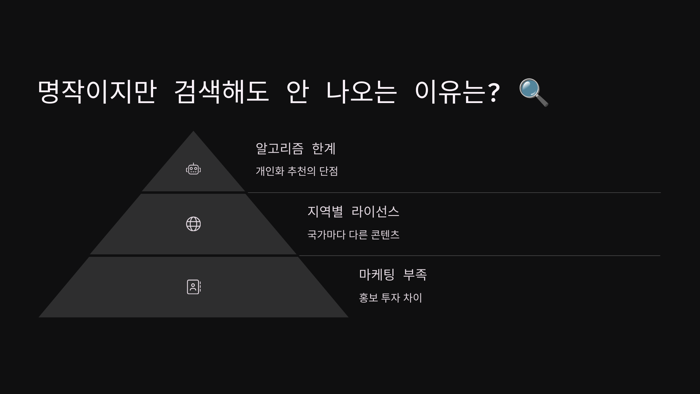 명작이지만 검색해도 안 나오는 이유는?