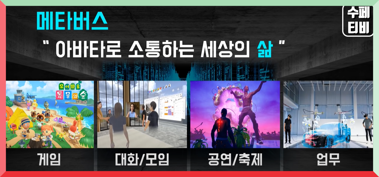  메타버스 총정리, 10배 오를 국내 해외 투자 유망주 대장주 TOP 8 공개!
