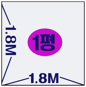 세계 땅 크기 순위 제일 넓은 국가 순위 TOP10_15