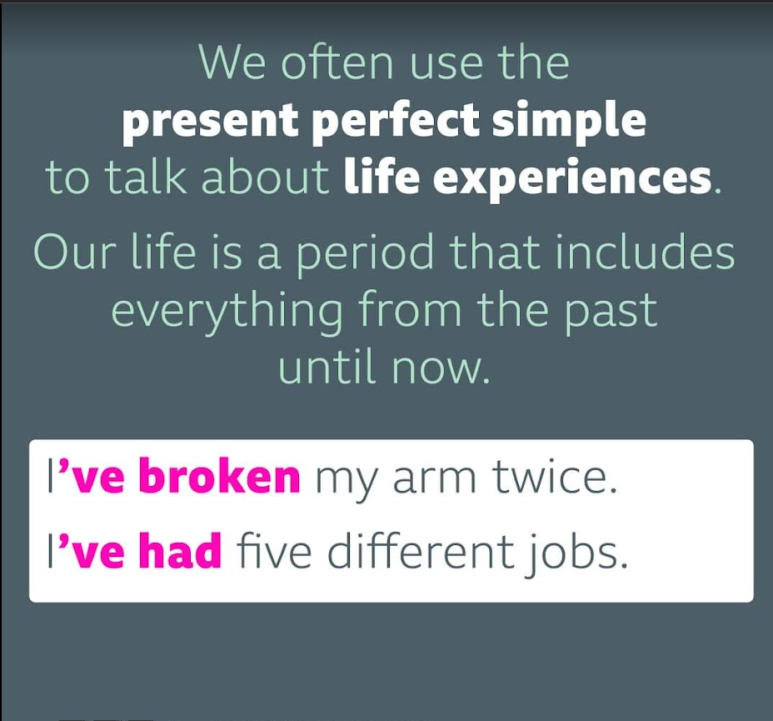  [영어] 단순 현재 완료 사용법(Simple present perfect usage)