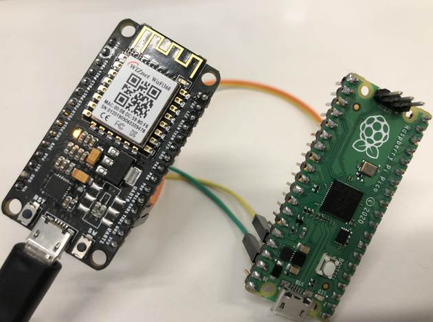 ESTABLISHING SOCKET COMMUNICATION OVER TCP/IP.