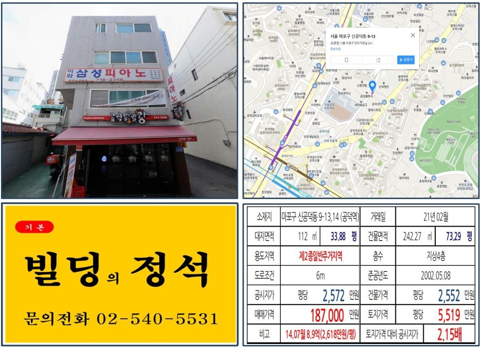  [마포구 트리플역세권 10억 꼬마빌딩 실거래가 조회] 신공덕동 9-13,14 (공덕역) 18.7억 원, 평당 5,519만 원 매매되었습니다. 공덕시장, 공덕역 족발골목, 전골목