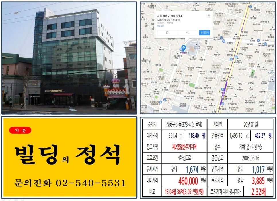  [강동구 5호선 연장개통 호재지역 40억 꼬마빌딩 실거래가 조회] 길동 373-4 (길동역) 46억 원, 평당 3,885만 원 매매되었습니다.