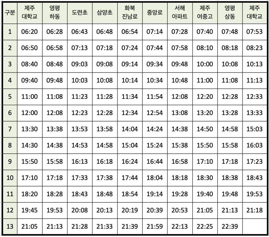 제주 421번 버스 시간표