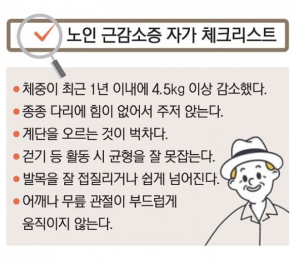 근감소증 증상