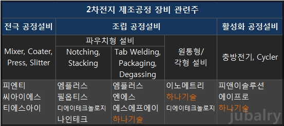 하나만테크놀리지 이미지