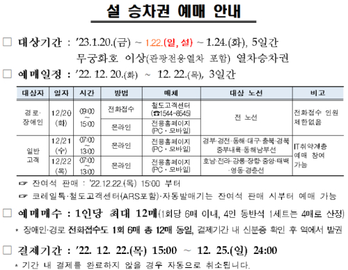  설연휴 열차 예매 정보 총정리 KTX SRT