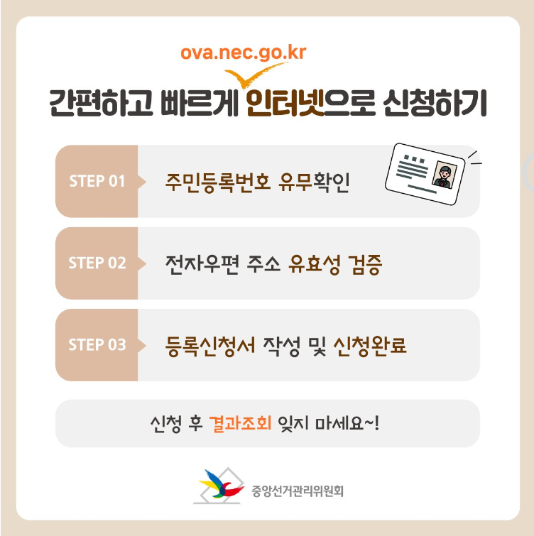 재외국민투표-재외선거인3