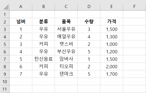 엑셀필터걸기-단축기모습