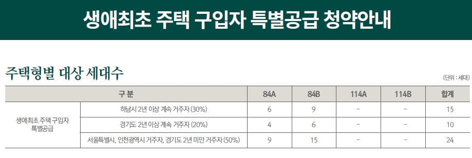 감일푸르지오마크베르26