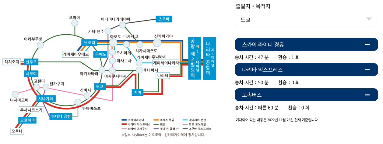 나리타 익스프레스 도코역 경로 이미지