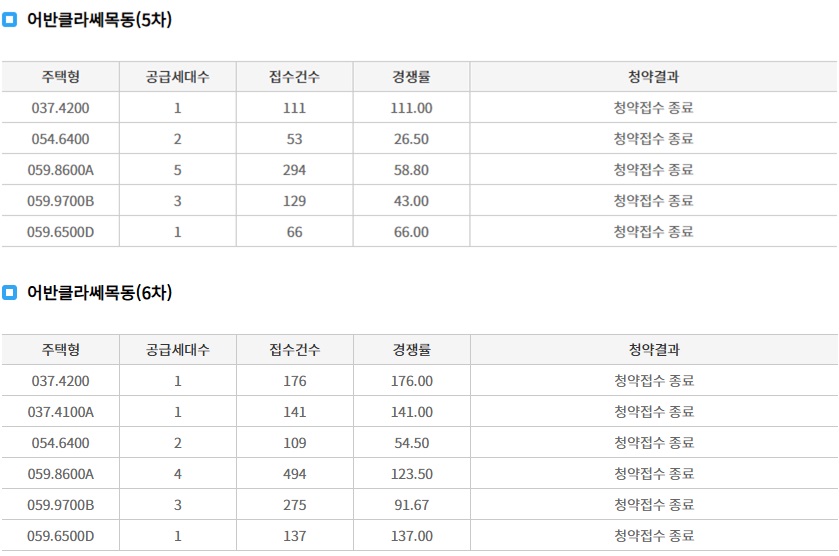 어반클라쎄목동7차-7