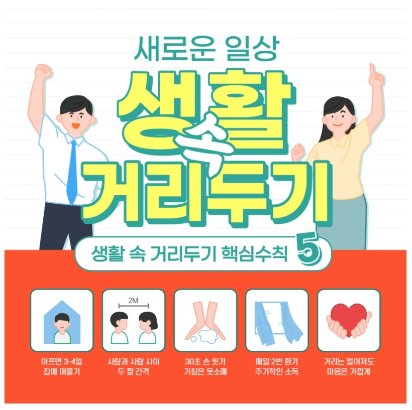  사회적거리두기 3단계 기준 어떻게 될까요?