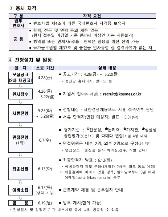 중소벤처기업진흥공단