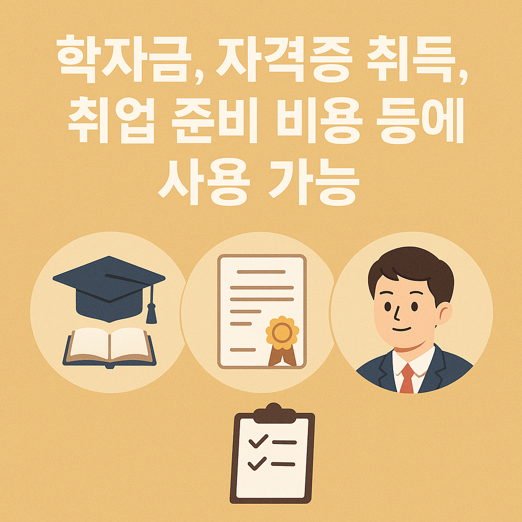 햇살론 유스 vs 햇살론15｜정부지원 서민대출
