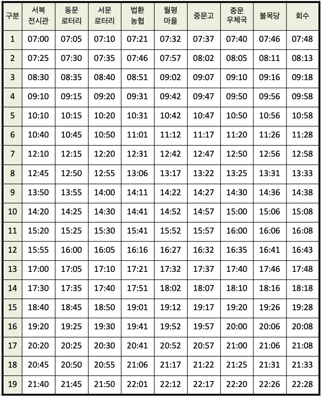 제주 651번 버스 시간표